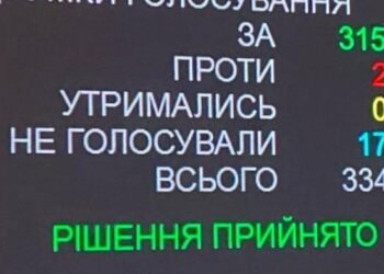 Воєнний стан в України буде продовжено: який раз