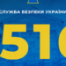 СБУ запровадила новий короткий номер «гарячої лінії»: 1516