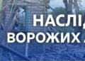 13 збитих “шахедів” та 15 атак: як минула ніч на Дніпропетровщині