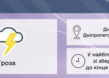 Штормове попередження: що готує погода Дніпру та області