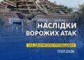 Вибухи у Дніпрі та Нікополі: влада повідомила про наслідки