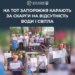 Жителі ТОТ у Запорізькій області через скарги на відсутність світла й води отримали адмінпротоколи – ЦПД
