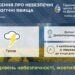 Дніпро накриє небезпечна гроза: негода почнеться вже найближчої години