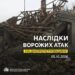 Вибухи та пожежі: ворог атакував різні громади Дніпропетровщини